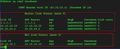 show ip ospf database R2 show ip ospf database R2