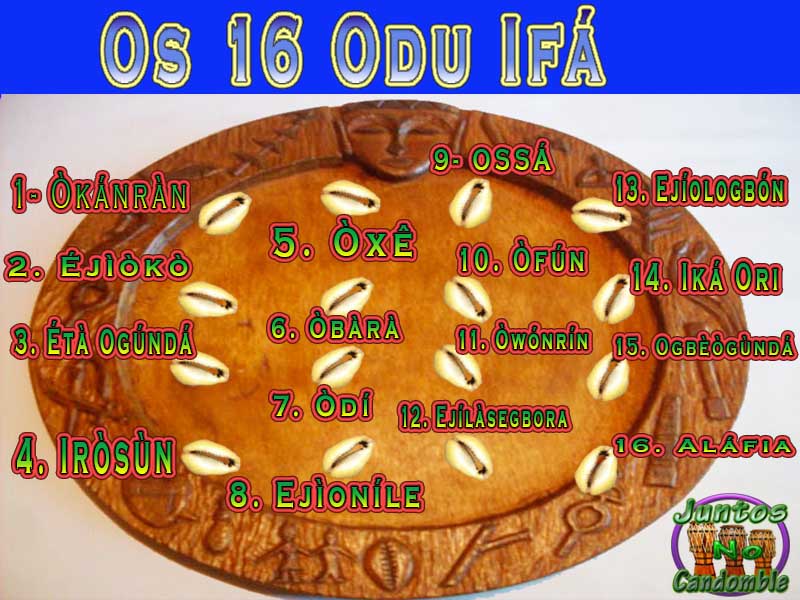 ifa odus ifa odus