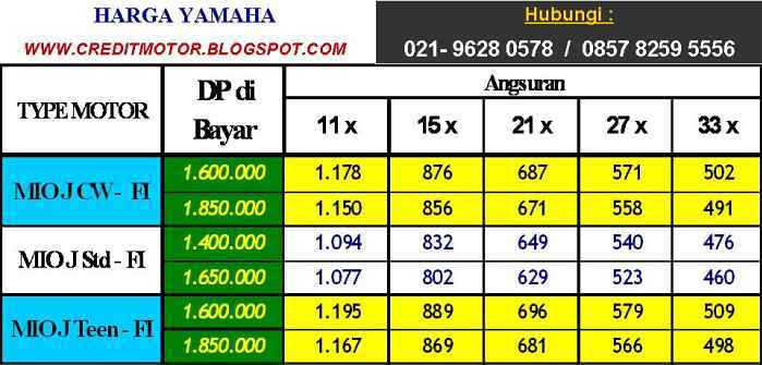 harga kredit motor yamaha mio j ~ motorcycle review