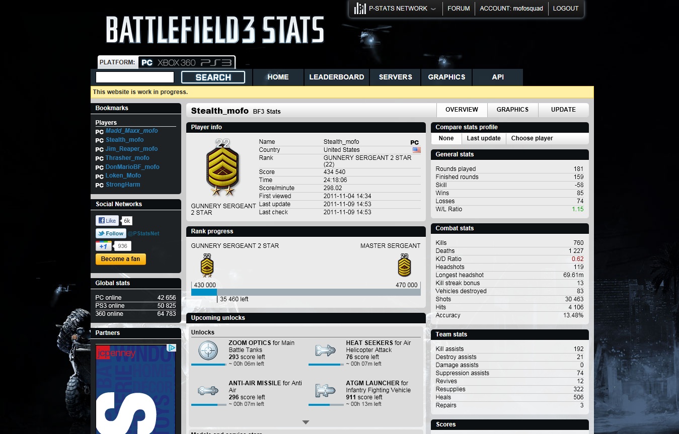 stats page