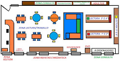 Coñece a nosa biblioteca