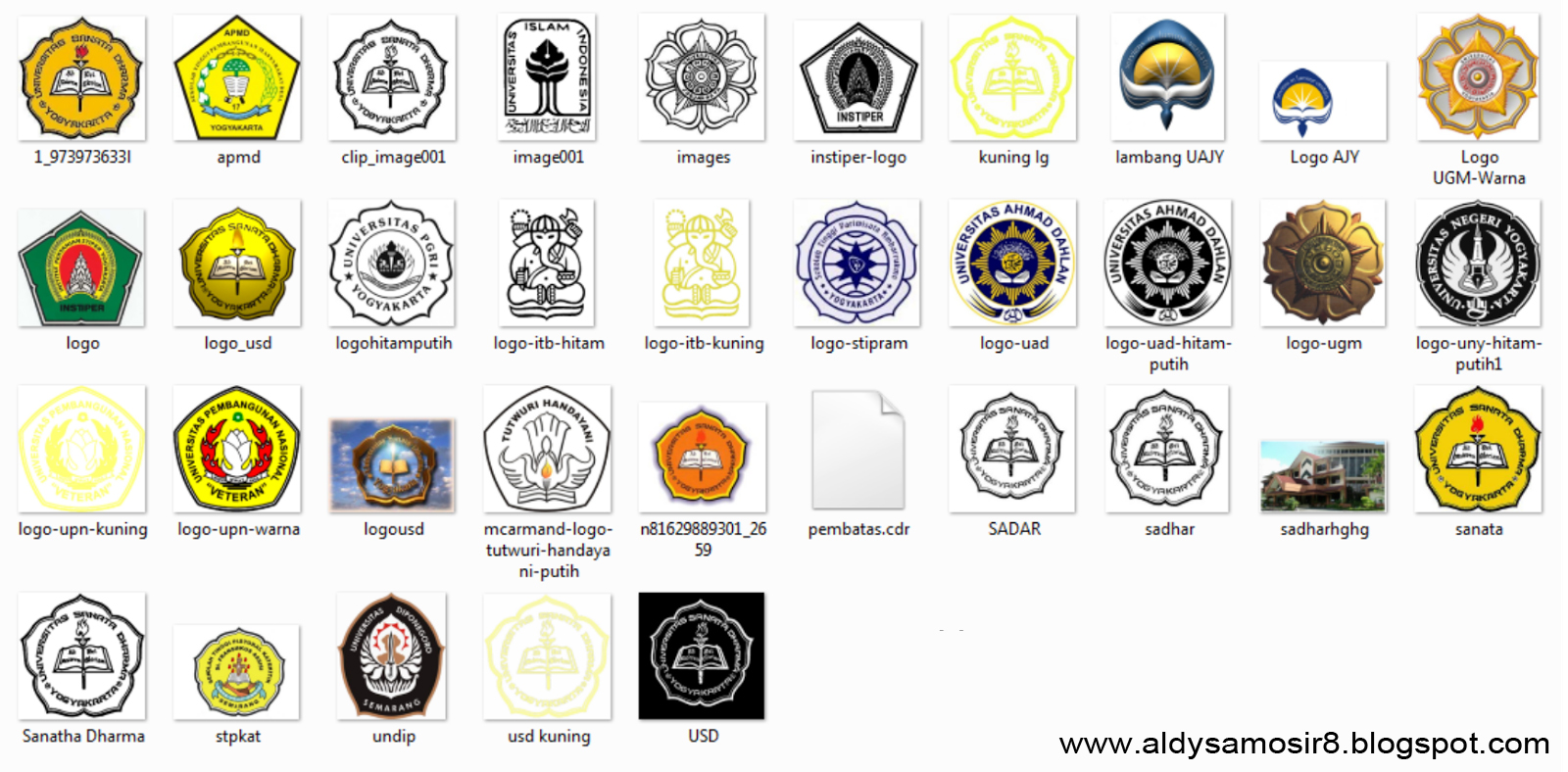 Aldy's: Perbedaan Antara Universitas, Institut, Sekolah Tinggi, Akademi