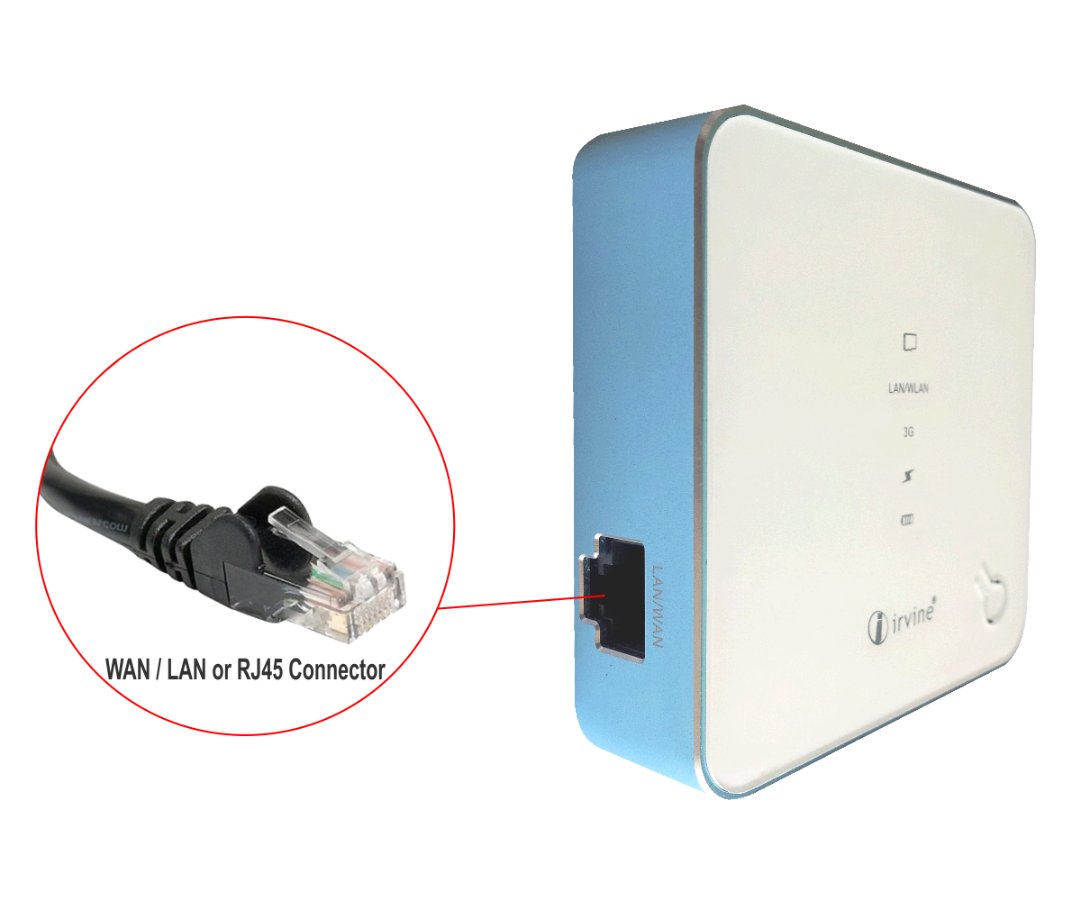 Irvine 3G Wireless Net Irvine 21Mbps GSM 3G MiFi Router + Power Bank