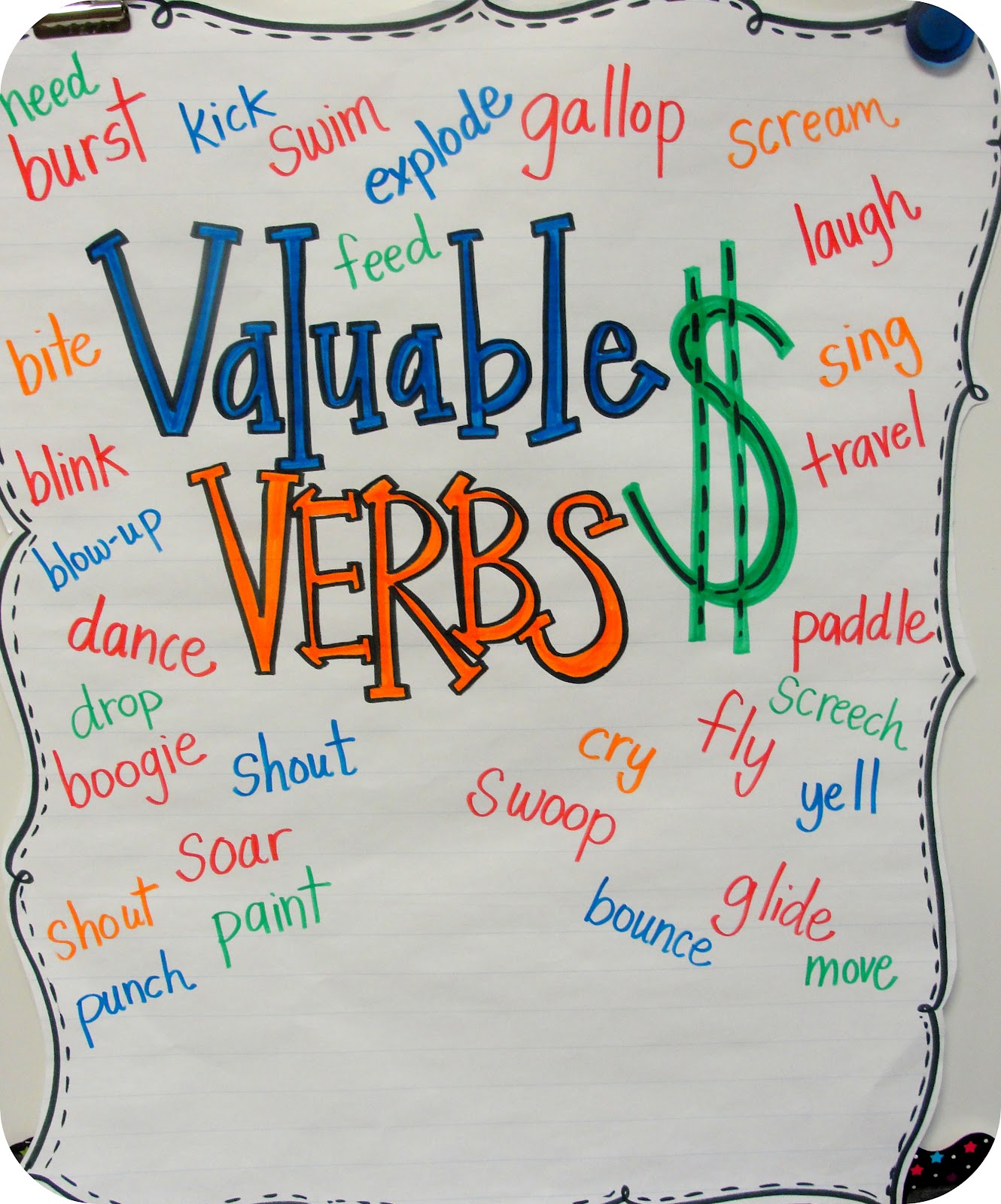 Step into 2nd Grade with Mrs. Lemons More Verbs, Symmetry, and some