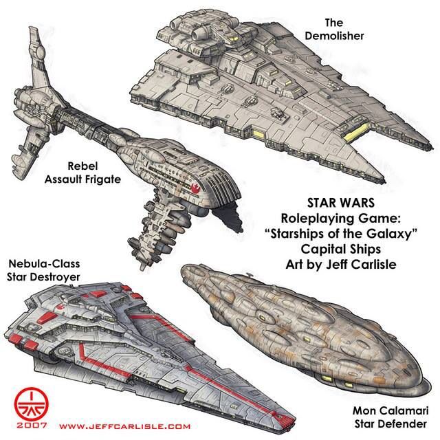 Star Wars Ship Scale Chart