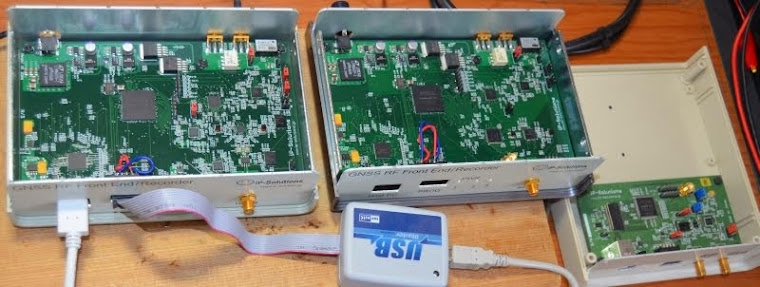 GNSS instruments