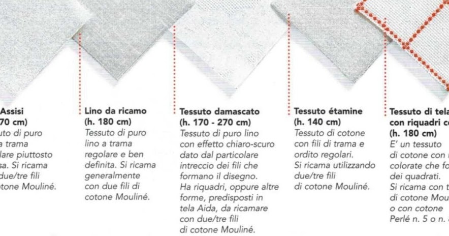 Tela Aida Per Punto Croce 11 Ct - 6 Pezzi 30,5x45,7 Cm, Colore Nero, Per Ricamo E Cucito - Foto 6