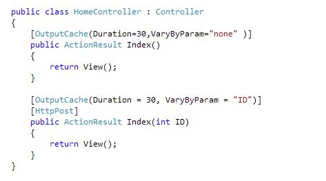 Net Mvc E Ticaret Projesi Salih Sekersalih Seker