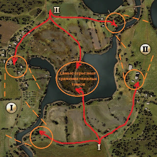 World of tanks тактика на карте комарин