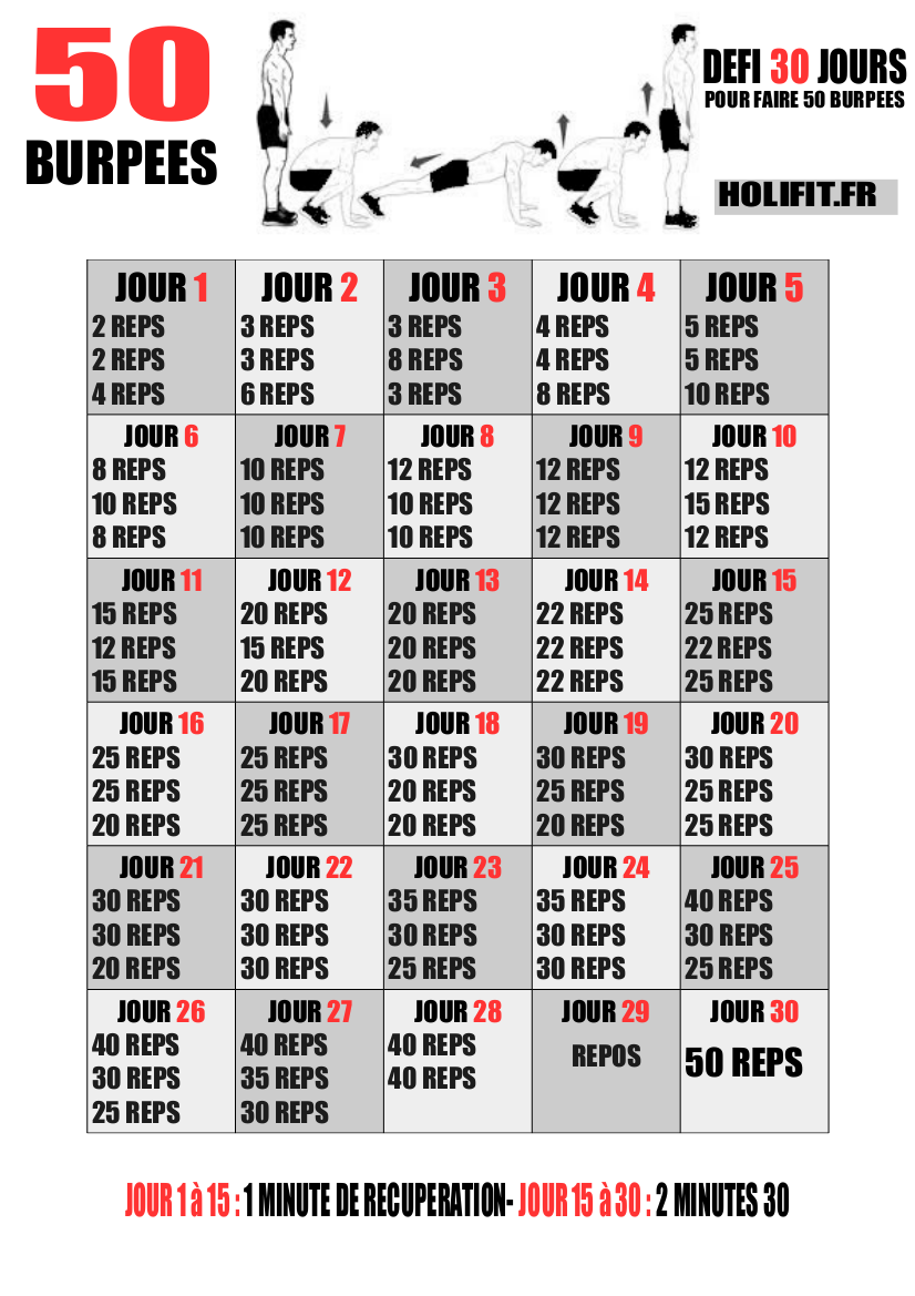 Défi 30 jours 50 burpees HOLIFIT