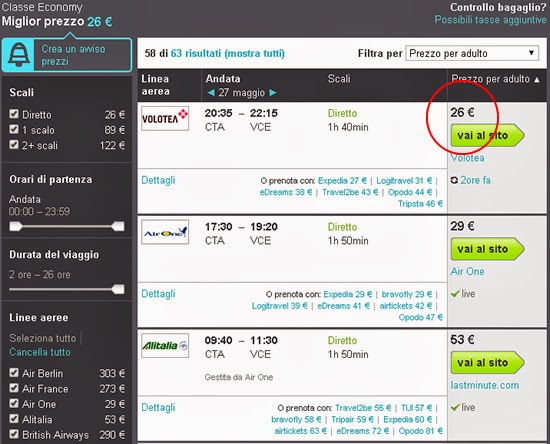 siti dating migliori