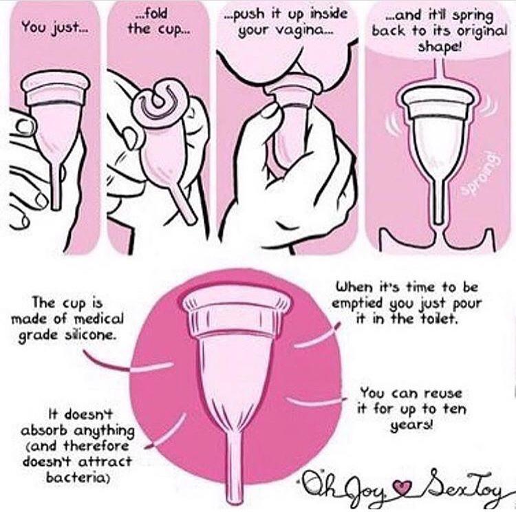 Менструальные чаши 