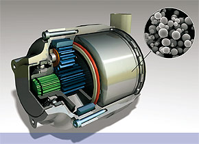 Magnetorheological fluids (MRF) Magnetorheological fluids (MRF)