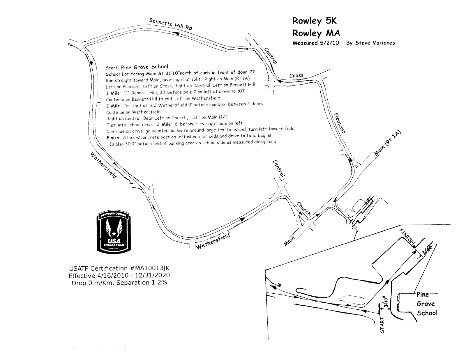 Sprint into Spring 5K Rowley, Massachusetts Running