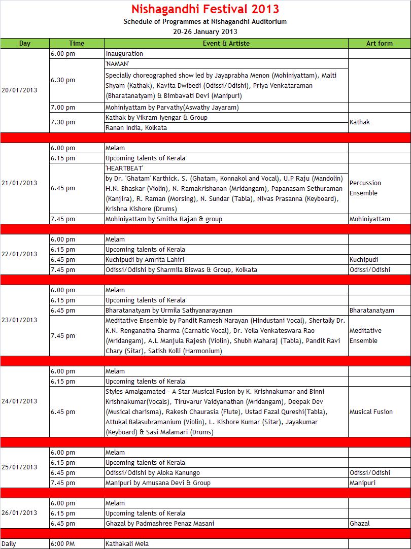 Nishagandhi Festival 2013 Program schedule