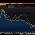 Great Graphic: The Euro Touchstone