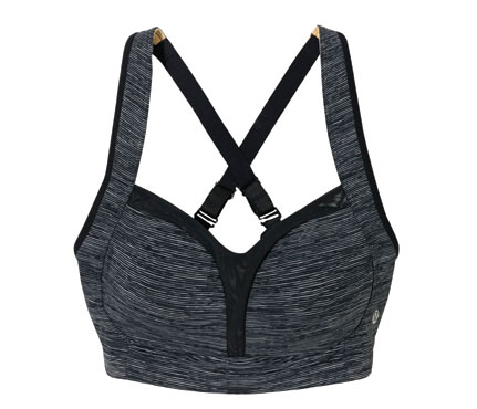 Best Sports Bras for Large Busts