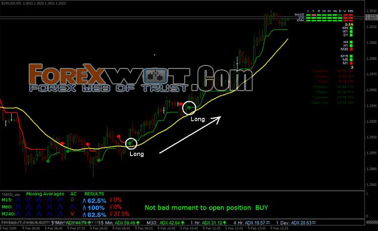 forex scalping extensive guide on how to scalp forex