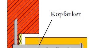 HOLZBALKENDECKE: Verankerung