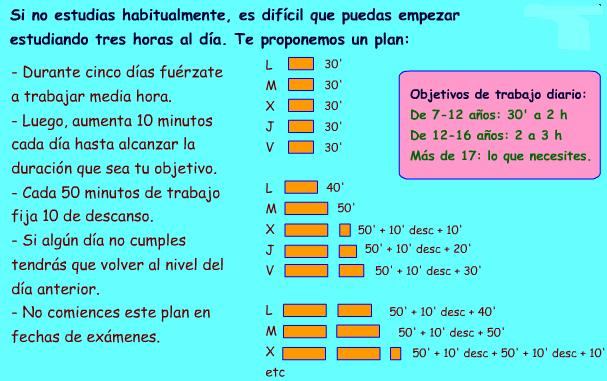 un horario