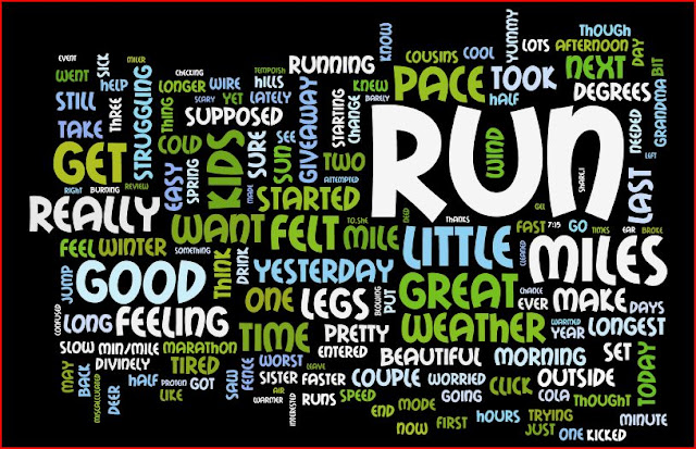 My Dirt Road Anthem Make your own Wordle!