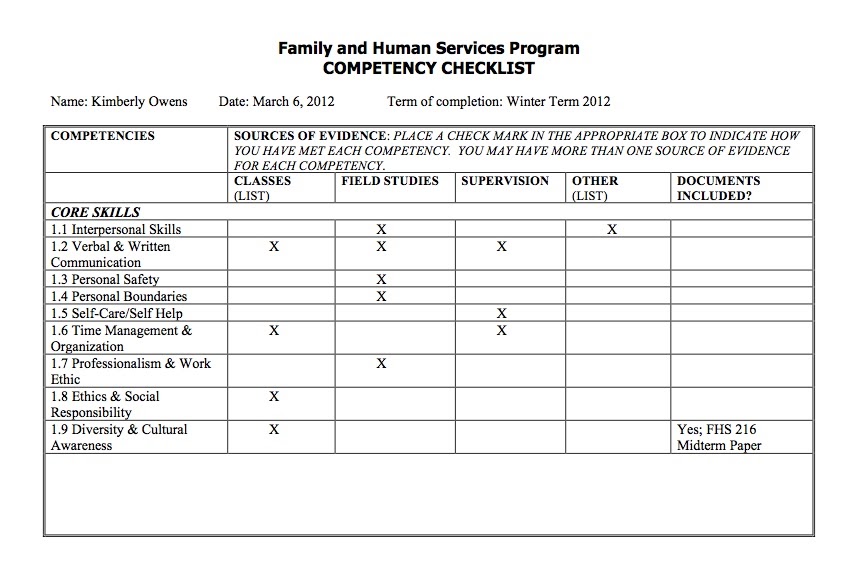 <strong>Competency Framework</strong> PowerPoint <strong>Template</strong> | SketchBubble Competency profile template