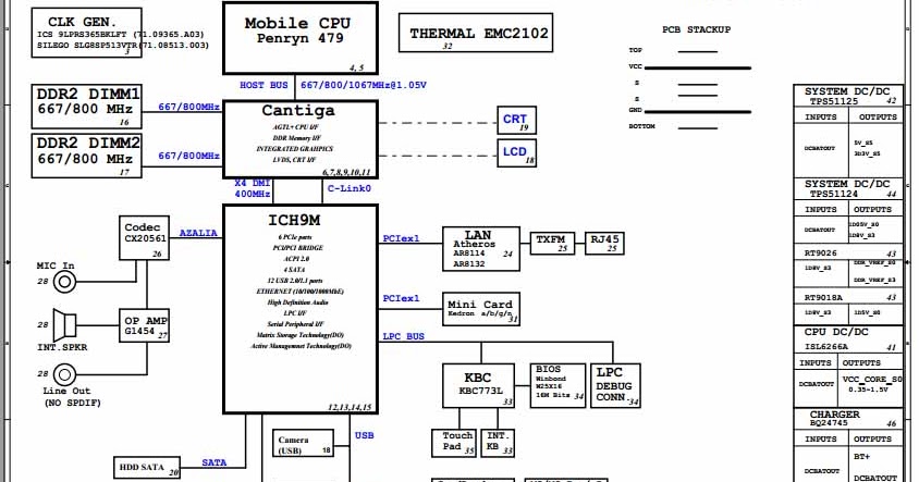 Lenovo B450 LA 14 | Free Laptop Schematic