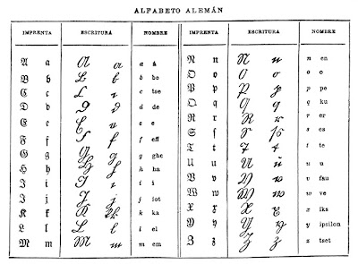 картинка алфавит немецкий онлайн картинка алфавит немецкий