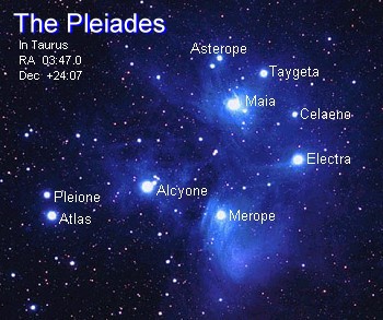 Pleiadians