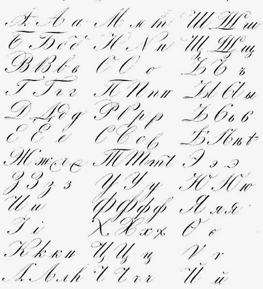 Handwriting Scripts