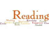 Reading Wordle
