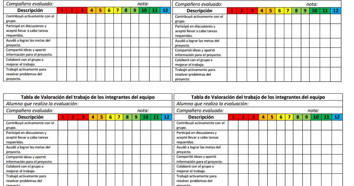 1º1_LICEO 2 SAN CARLOS TABLA PARA CALIFICAR AL COMPAÑERO