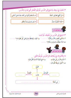 عربى تالتة ابتدائى  ترم ثانى مطور 2015 منهاج مصر