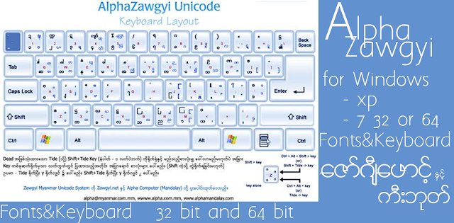 zawgyi font for windows 7 32bit download