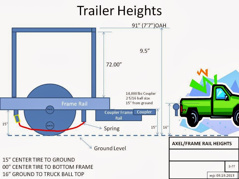 Enclosed Trailer Build Enclosed Trailer Build 2014