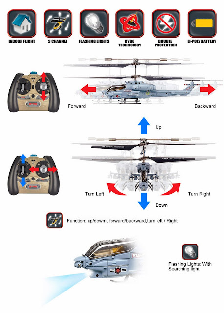 Máy bay điều khiển chính hãng giá rẻ - món quà lành mạnh cho các bé thỏa sức ước mơ! - 11