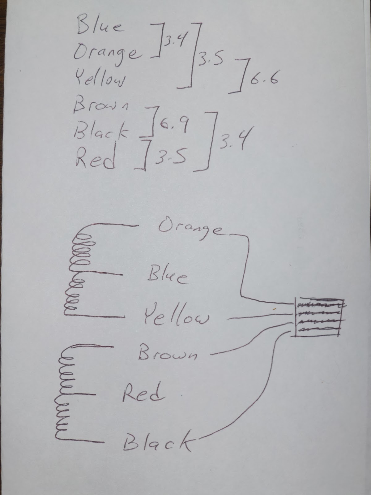 Dragonfly DIY: Building a Prusa i3 printer - Electronics mounting and