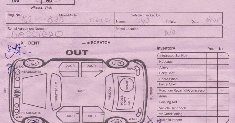 Car Hire Excess Waiver Insurance + Always check the rental car before