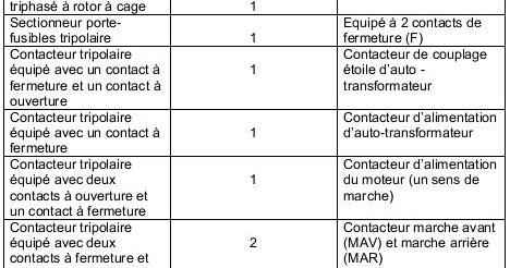 Demarrage Par Auto Transformateur Pdf File