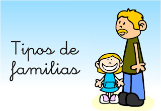 TIPOS DE FAMILIAS