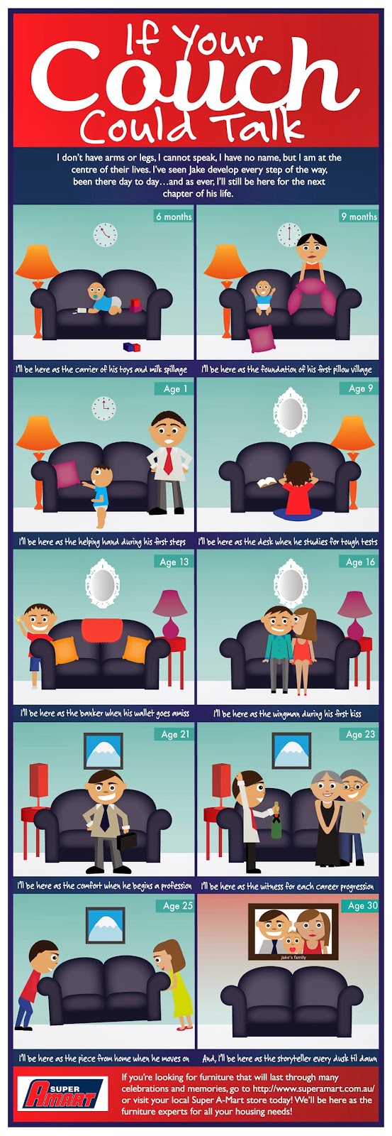 Desire Empire If Your Couch Could Talk What Would it Say About You?