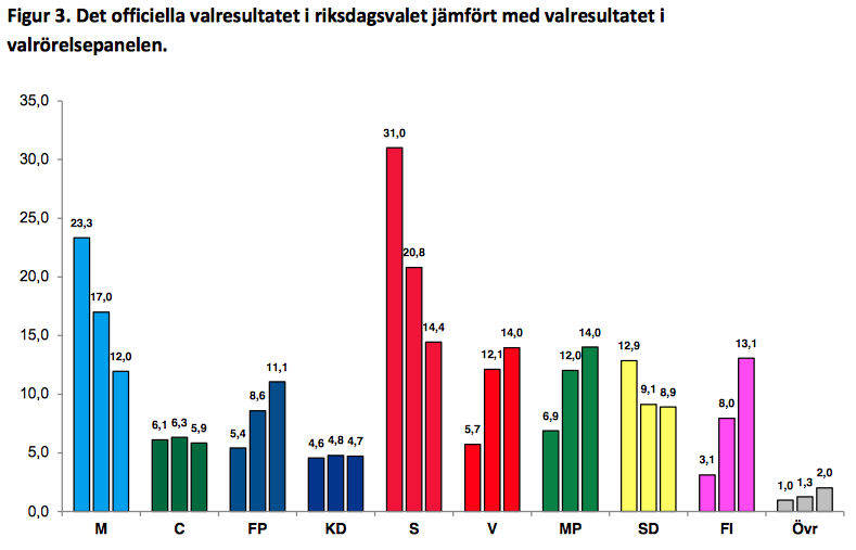 grekisk dejtingsida gratis