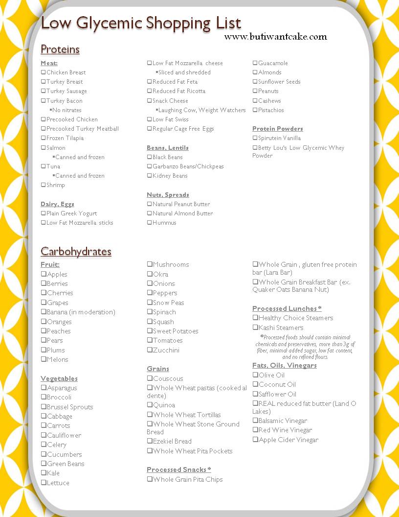 Low carb grocery coupons