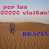 A por las 500000 visitas! GRACIAS