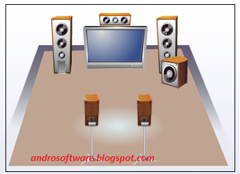 Mukti Nur Romdhon Blog Cara Membuat Home Theatre Atau Surround Sederhana Di Ruangan