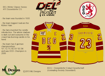 http://1.bp.blogspot.com/-6TxlUmtOJug/UVyfVlUmuQI/AAAAAAAABls/1PKSQqDrbgU/s400/MartinLopez-Dusseldorfer%2528DEL_WinterClassic%2529.png