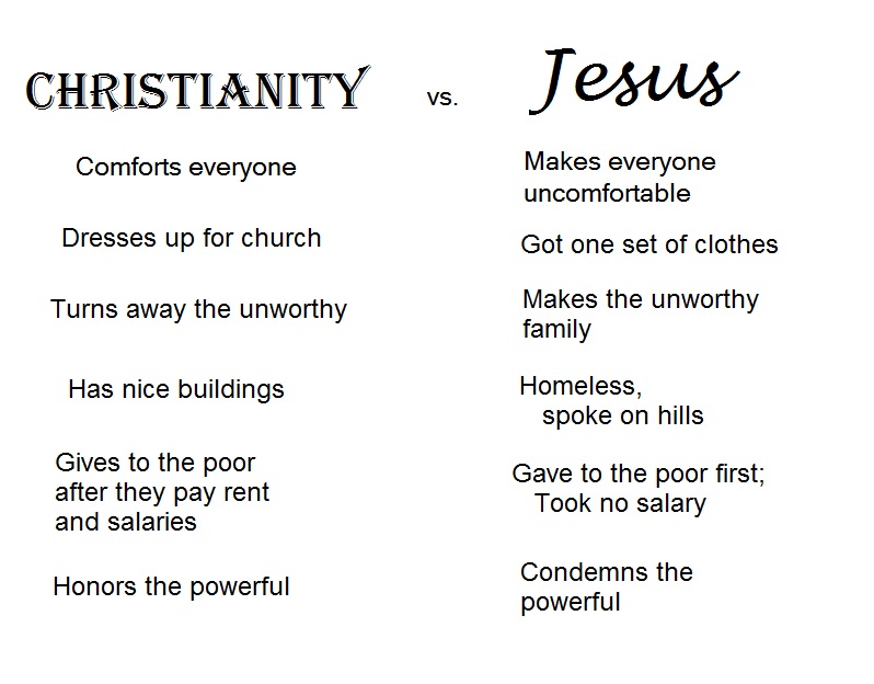 Jesus The Radical Christianity v. Jesus (part 1)