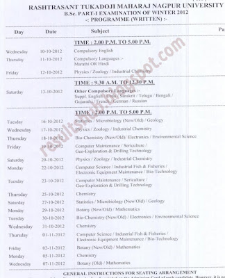 B.Sc. Part 1 Winter 2012 Exam Nagpur University Timetable