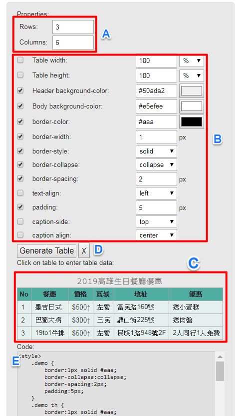 web-table-sort-html-generator-2.jpg-讓網頁表格自動排序﹍實作範例教學 (HTML 線上產生器)