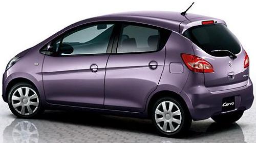 Maruti Price